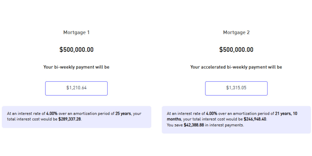 Lets compare payment regular vs accelerated payments